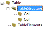 XML_TABLE_STRUCTURE