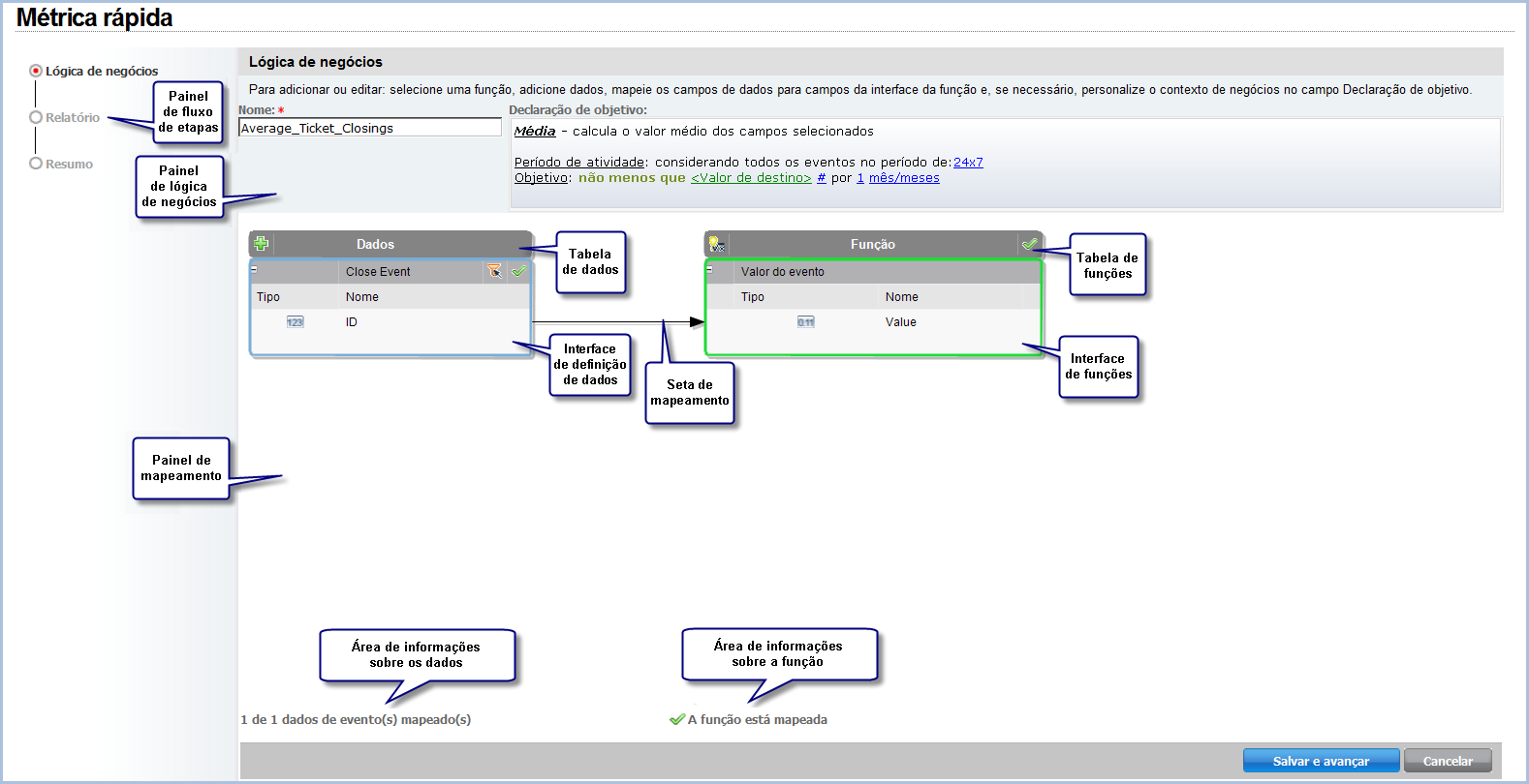 Área de trabalho visual da lógica de negócios