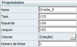 Propriedades da tabela
