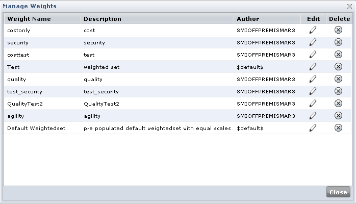 Caixa de diálogo Gerenciar pesos