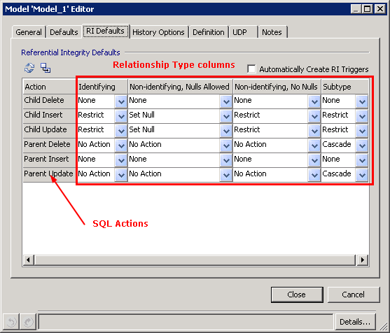 Model Editor RI Defaults Tab--Action Column and Relationship Type Columns