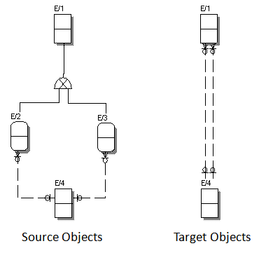 Example Model_Old Transforms_SS Rollup Rule