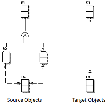 Example 1_New SS Rollup Rule