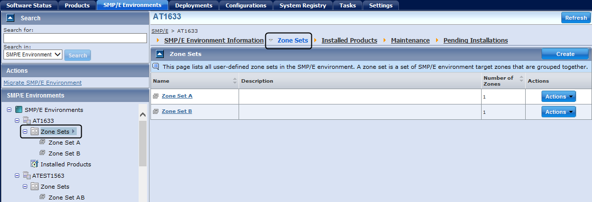 This picture shows zone sets for an SMP/E environment.