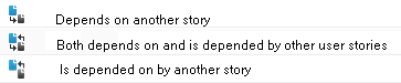 Dependency icons show if a user story is depended on, depends on another story, or both.