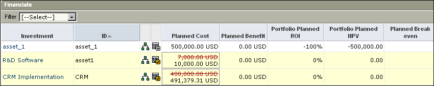 Example of a scenario comparision using stack rows and red-lining