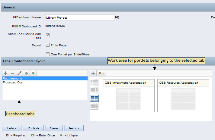 The Dashboard Content and Layout section showing the portlets for a tab.