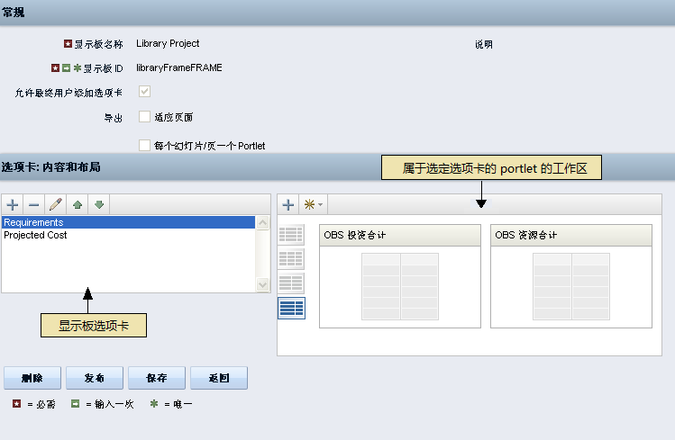 “显示板内容和布局”部分显示选项卡的 Portlet。