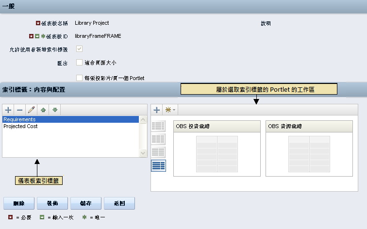 顯示索引標籤的 Portlet 的 [儀表板內容與配置] 區段。