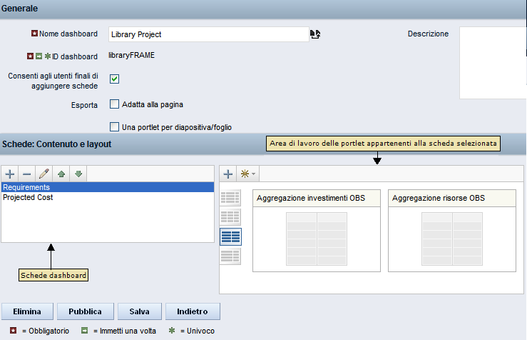 La sezione Contenuto e layout del dashboard mostra le portlet della scheda