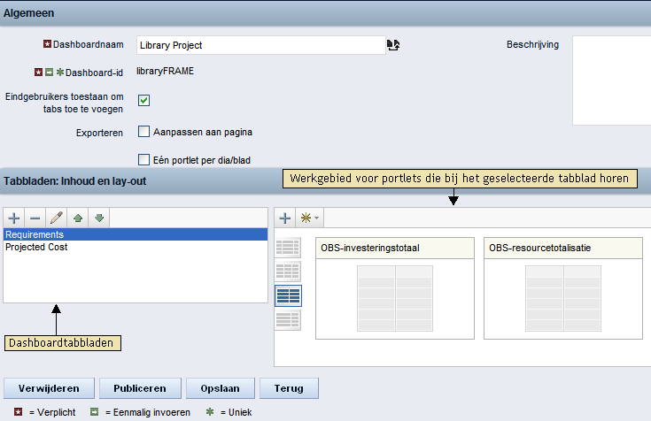 De sectie Inhoud en lay-out van het Dashboard waarin de portlets voor een tabblad worden weergegeven.