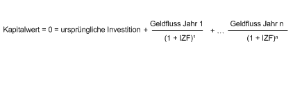 Diese Formel zeigt, wie der IZF kalkuliert wird