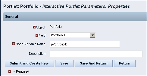 The figure shows the object parameter.