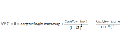 Met deze formule kunt u IR berekenen