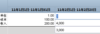 单击要选择的时段并输入“单位”、“成本”和“收入”的值。