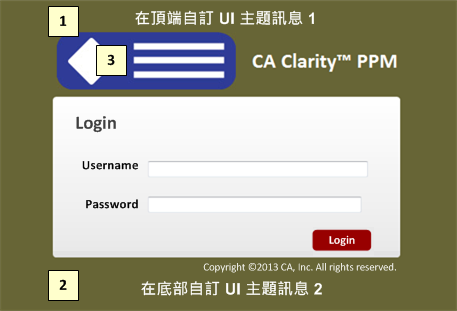 此圖顯示自訂登入畫面的圖樣。
