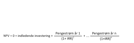 Denne formular viser, hvordan man beregner IRR
