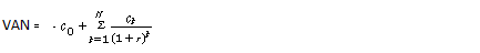 La formula mostra la modalità di calcolo del VAN