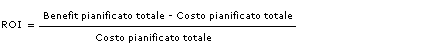 La formula mostra la modalità di calcolo del ROI