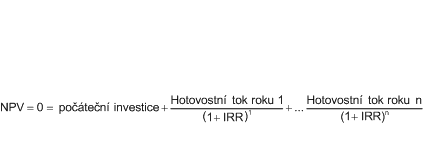 Tento vzorec ukazuje, jak vypočítat hodnotu IRR