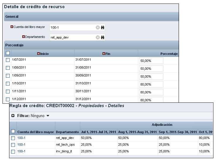 La ilustración muestra cómo se configura la regla de crédito para adjudicar el 100% del crédito a tres departamentos del proveedor.