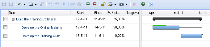 Deze illustratie laat een eenvoudige werkstructuur zien.