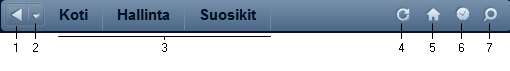 Kuvassa on päävalikkopalkki.