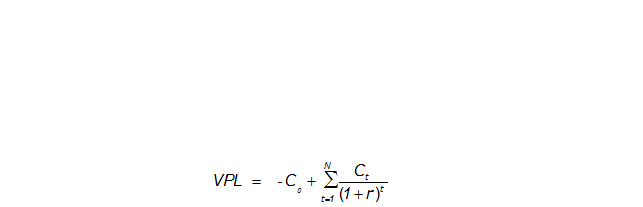 Esta fórmula mostra como calcular o VPL