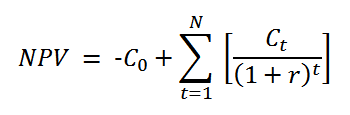 净现值 (NPV) 等式