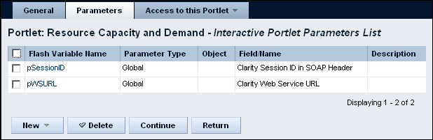 The figure shows the global parameters.