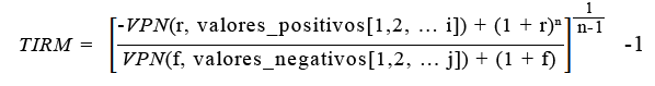 Esta fórmula muestra cómo calcular TIRM