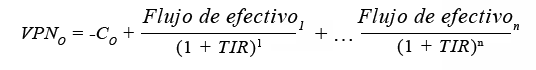 Esta fórmula muestra cómo calcular TIR