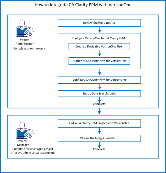 CAPPM--V1_updated_OD