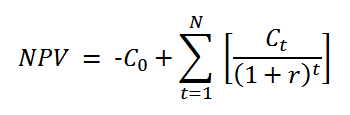 淨現值 (NPV) 等式