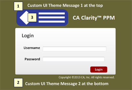The figure shows a mockup of a custom login screen.