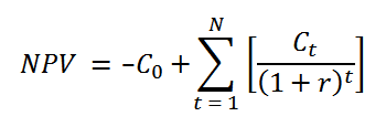 Формула расчета чистого приведенного дохода (NPV; Net Present Value)