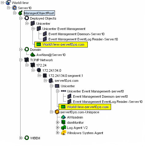 Unicenter Registration Services