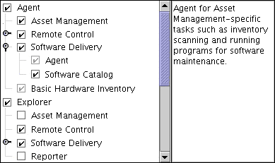 Graphique affichant un exemple de structure d'arborescence de cases à cocher