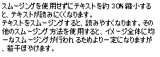 ［代替スムージングを使用した縮小］の例