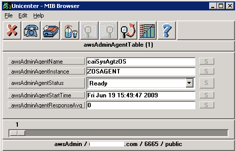 The Discovery Process - Drill down Table