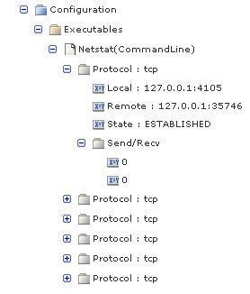 comma-delimited list of names and column index numbers