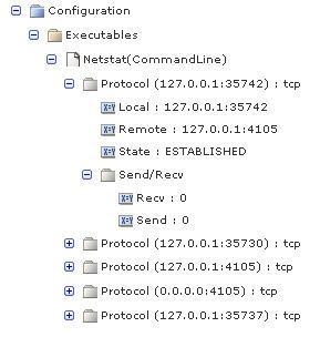Comma-delimited list of names and column index numbers