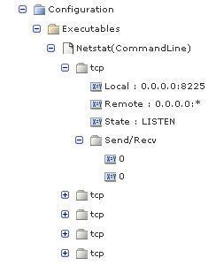 Comma-delimited list of names and column index numbers