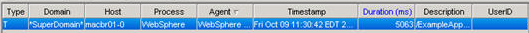 Web Services Exampe top