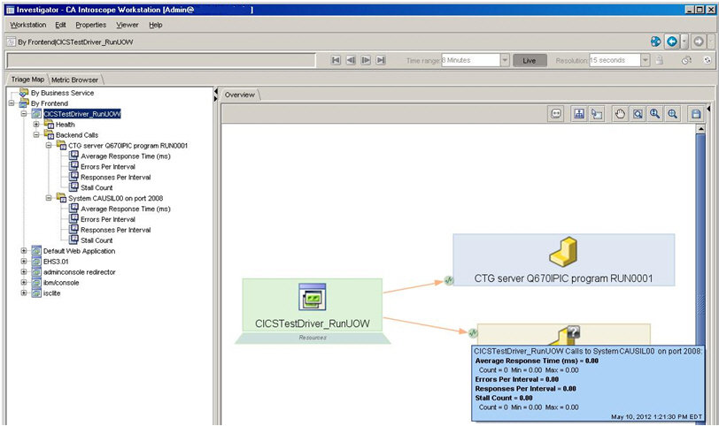 The screen capture shows the metric icons on a Triage Map.