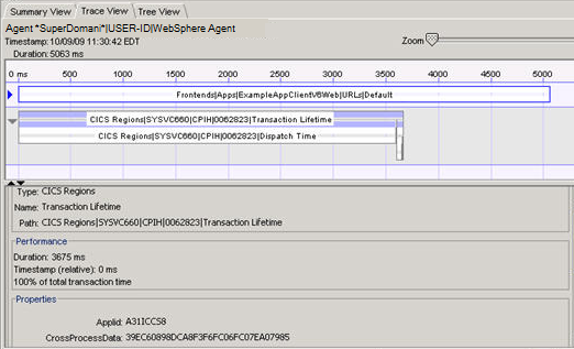 Web Services Exampe bottom