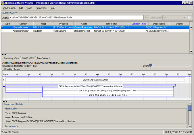 CTG Example for High Suspend Time