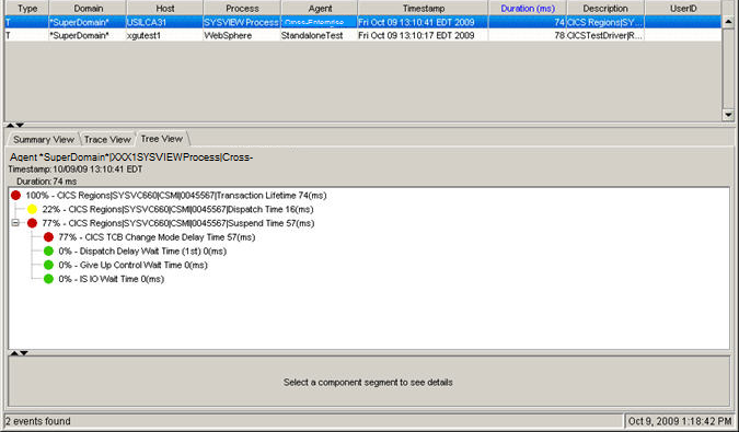 CTG Example for HIgh Suspend Time Part 2