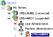 Oracle Admin Console Suspended CMS