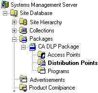 SMS distrib and advert tree